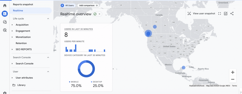 Real-time Reports by Google Analytics 4